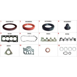 JOGO DE JUNTA DO MOTOR - RENAULT SANDERO 1.6 16V 2007-2020 DUSTER 1.6 16V 2011-2021 LOGAN 1.6 16V 2007-2020 OROCH 1.6 16V 2015-